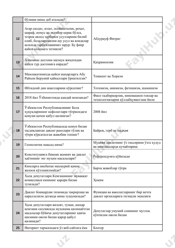 рсатинг? тотемизм, анимизм, фетишизм, шаминизм 16 2018 йил ўзбекистонда қандай номланди? фаол тадбиркорлик, инновацион ғоялар ва технологияларни қўллабқувватлаш йили 17 ўзбекистон республикасининг бола ҳуқуқларининг кафолатлари тўғрисидаги қонуни қачон қабул қилинган? 2008 йил 18 ўзбекистон республикасида қонун билан тасдиқланган давлат рамзлари тўлиқ ва тўғри кўрсатилган жавобни топинг? байроқ, герб ва мадҳия 19 геополитик мақсад нима? муайян давлатнинг ўз таъсирини ўзга ҳудуд ва минтақаларда кучайтириш 20 конституцияга биноан жамият ва давлат ҳаётининг энг муҳим масалалари? референдумга қўйилади 21 кимларга нисбатан маъмурий қамоқ жазоси қўлланилмайди? барча жавоблар тўғри 22 халқ депутатлари кенгашининг муваққат комиссияси кимнинг қарори билан тузилади? ҳоким 23 давлат бошқаруви тизимида такрорлаш ва параллелизм деганда нима тушунилади? функция ва ваколатларнинг бир нечта давлат органларига тегишли эканлиги 24 халқ депутатлари вилоят, туман, шаҳар кенгаши сессиясида муҳокама қилинаётган масалалар бўйича депутатларнинг қанча қисмини овози билан қарор қабул қилинади? депутатлар умумий сонининг мутлоқ кўпчилик овози билан 25 интернет тармоғидаги ўз веб-сайтига ёки саҳифасига ҳамма …