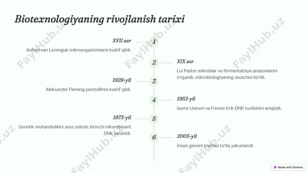 biotexnologiya: kelajak uchun imkoniyatlar - Page 4