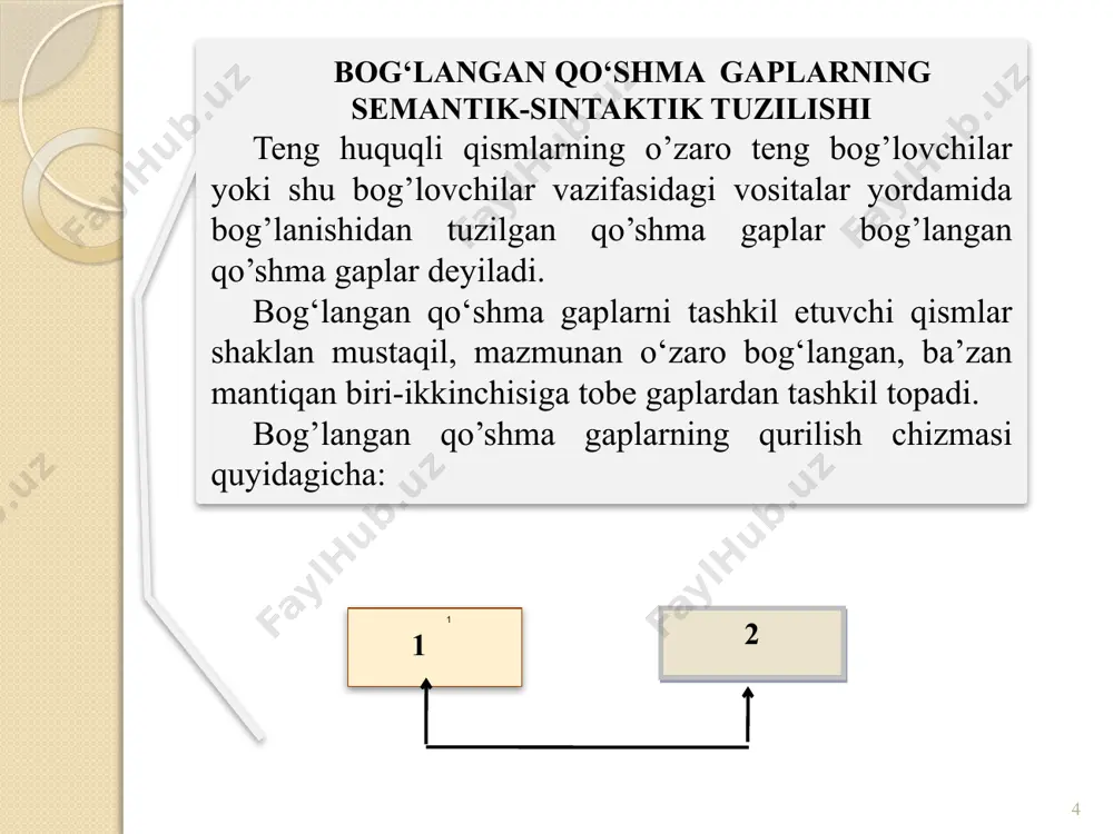 "hozirgi o’zbek adabiy tili" - Page 4