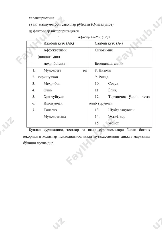 психологик тестлар ва шахс сўровномалари - Page 5
