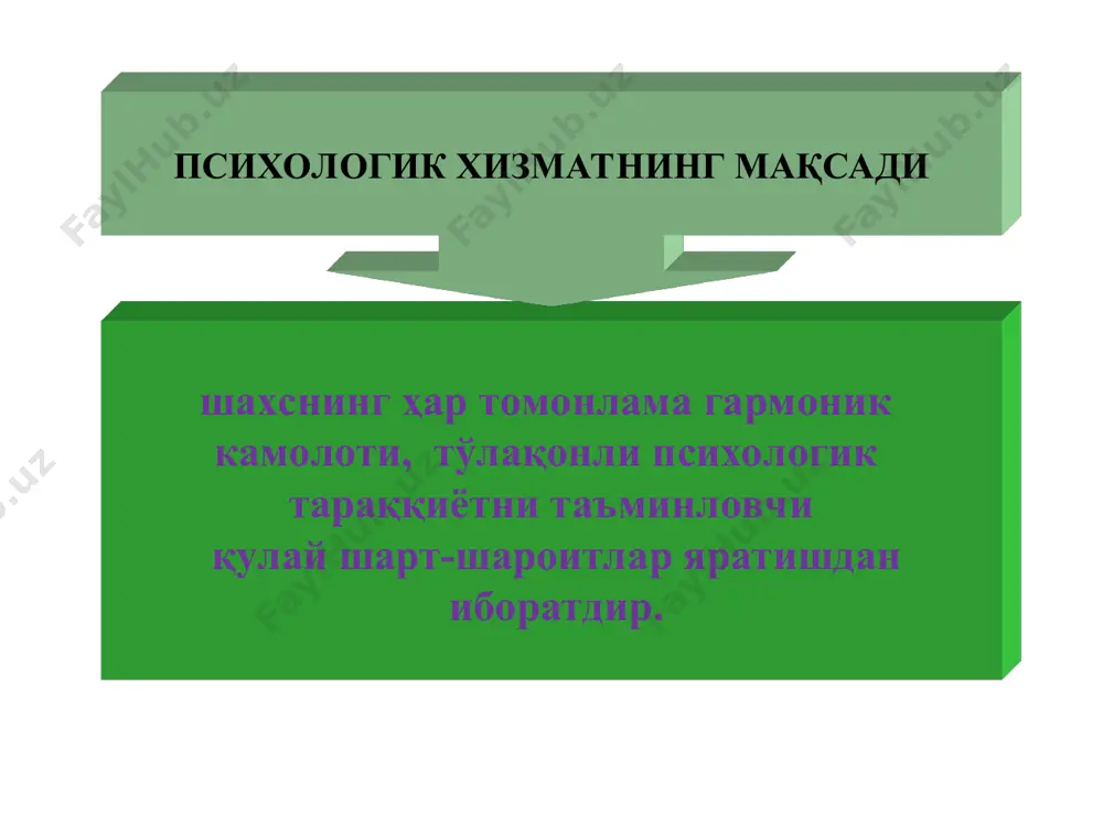 psixologik xizmat tuzilishi va uni boshqarish - Page 3