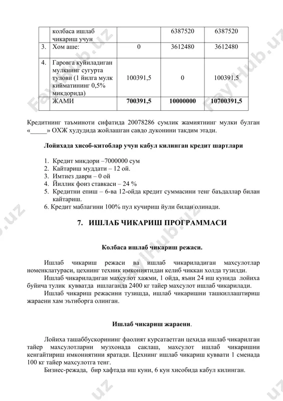 ,5 10000000 10700391,5 кредитнинг таъминоти сифатида 20078286 сумлик жамиятнинг мулки булган «_____» охж худудида жойлашган савдо дуконини такдим этади. лойихада хисоб-китоблар учун кабул килинган кредит шартлари 1. кредит микдори –7000000 сум 2. кайтариш муддати – 12 ой. 3. имтиез даври – 0 ой 4. йиллик фоиз ставкаси – 24 % 5. кредитни епиш – 6-ва 12-ойда кредит суммасини тенг баъдаллар билан кайтариш. 6. кредит маблагини 100% пул кучириш йули билан олинади. 7. ишлаб чикариш программаси колбаса ишлаб чикариш режаси. ишлаб чикариш режаси ва ишлаб чикариладиган махсулотлар номенклатураси, цехнинг техник имкониятидан келиб чиккан холда тузилди. ишлаб чикариладиган махсулот хажми, 1 ойда, яъни 24 иш кунида лойиха буйича тулик кувватда ишлаганда 2400 кг тайер махсулот ишлаб чикарилади. ишлаб чикариш режасини тузишда, ишлаб чикаришни ташкиллаштириш жараени хам эътиборга олинган. ишлаб чикариш жараени. лойиха ташаббускорининг фаолият курсатаетган цехида ишлаб чикарилган тайер махсулотларни музхонада саклаш, махсулот ишлаб чикаришни кенгайтириш имкониятини яратади. цехнинг ишлаб чикариш куввати …