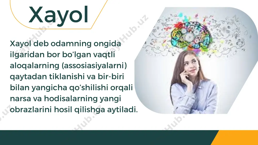 xayol haqida - Page 3