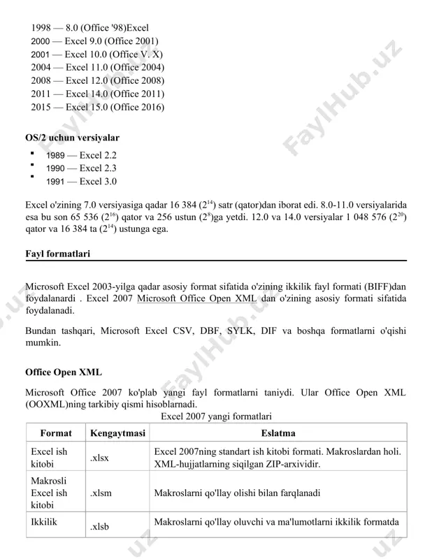 fice 2004) 2008 — excel 12.0 (office 2008) 2011 — excel 14.0 (office 2011) 2015 — excel 15.0 (office 2016) os/2 uchun versiyalar 1989 — excel 2.2 1990 — excel 2.3 1991 — excel 3.0 excel o'zining 7.0 versiyasiga qadar 16 384 (214) satr (qator)dan iborat edi. 8.0-11.0 versiyalarida esa bu son 65 536 (216) qator va 256 ustun (28)ga yetdi. 12.0 va 14.0 versiyalar 1 048 576 (220) qator va 16 384 ta (214) ustunga ega. fayl formatlari microsoft excel 2003-yilga qadar asosiy format sifatida o'zining ikkilik fayl formati (biff)dan foydalanardi . excel 2007 microsoft office open xml dan o'zining asosiy formati sifatida foydalanadi. bundan tashqari, microsoft excel csv, dbf, sylk, dif va boshqa formatlarni o'qishi mumkin. office open xml microsoft office 2007 ko'plab yangi fayl formatlarni taniydi. ular office open xml (ooxml)ning tarkibiy qismi hisoblarnadi. excel 2007 yangi formatlari format kengaytmasi eslatma excel ish kitobi .xlsx excel 2007ning …