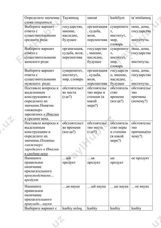 рственн… флаг …ый …ой …ая …ое напишите правильное окончание прилагательного:заветн… мечта …ая …ой …ый …ое вместо точек правильно употребите предлоги… узбекистане более 100 отраслей промышленности. в на по по вместо точек правильно употребите предлоги… республиканской библиотеке имени алишера навои собраны уникальные материалы о средней азии. в на по под укажите род существительного референдум мужской род женский род средний род множественное число укажите род существительного конституция женский род мужской род средний род множественное число выберите вариант с правильным переводом слова обладать ega bo’lmoq referendum mustaqillik erishmoq выберите правильный вариант ответа какой член предложения обозначает направление движения и отвечает на вопросы: куда? откуда? обстоятельство места обстоятельство цели обстоятельство образа действия обстоятельство времени каким членом предложения является подчеркнутое слово.великий шелковый путь пересекал с востока на запад всю азию. обстоятельство места обстоятельство образа действия обстоятельство времени обстоятельство причины укажите правильное окончание прилагательного: крупнейш… ресурсы …ие …ой …ая …ое укажите правильное окончание прилагательного:крупн…месторождение …ое …ой …
