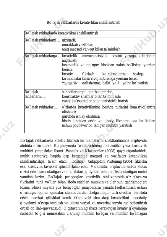 a ularning fikr mulohazalarini hurmat qilishni o`rganadilar. xato qilishdan yoki muvaffaqiyatsizlikka uchrashdan qo`rqish, haddan tashqari baxolarga e`tibor qaratish, boshqalardan ajralib turish, mensimaslik va tanqidga uchrashdan, kamsitilishdan qo`rqish xissi mavjud bo`lajak pedagoglarda kreativlik odatga aylanmaydi. kreativlikni odatga aylantirish, shaxsning o`qishdagi muvafaqqiyat va o`z-o`ziga bo`lgan hurmatni oshirish faqatgina kreativ fikrlashni muvofiq ravishda qo`llash orqali va sog`lom muhitdagina erishish mumkin”. xorijliy pedagoglar, xususan, patti drapeauning fikricha, bir shaxsning, ayniqsa, o`qituvchining kreativligi boshqa (talaba)larni ijodiy jarayonni tashkil etishga ruhlantiradi. 2. shaxsda kreativlikni shakllantirish “kreativlik yuqumlilik xususiyatiga egadir; kreativ bo`lish uchun kishi ko`proq kreativ insonlar bilan muloqot qilishi va hamisha izlanishda bo`lishi lozim. har qanday ko`nikmani shakllantirish mumkin bo`lganiday, kreativ fikrlash qobiliyati yoki ko`nikmasini ham rivojlantirish mumkin. bu shaxsga ham taalluqli bo`lib, kreativlik ustida ishlash shaxsga noodatiy tarzda fikrlashga yordam beradi. biroq, bo`lajak pedagoglarni ruhlantirish va kreativ bo`lishga undash o`qituvchining qay darajada malakali ekanligiga bog`liq. kreativlik bo`yicha olib borilgan tadqiqotlar va kreativlik nazariyachilarining ishlari shaxsda …