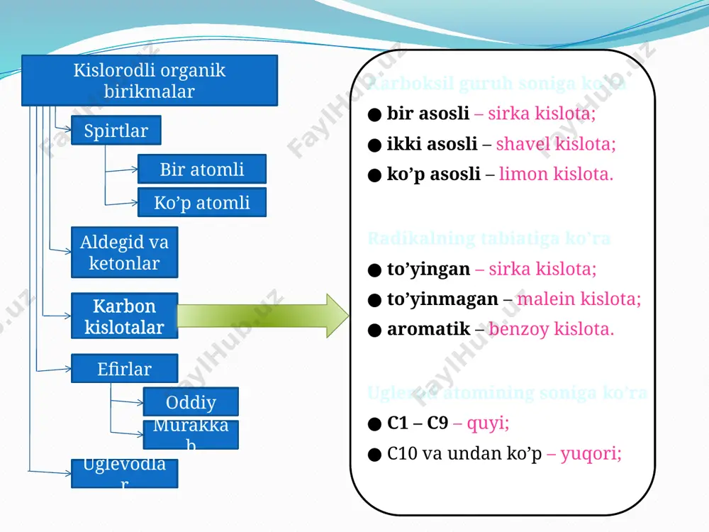 to’yingan monokarbon kislotalar va ularning hosilalari - Page 4