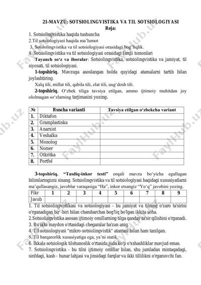 sotsiolingvistika va til sotsiologiyasi — PDF