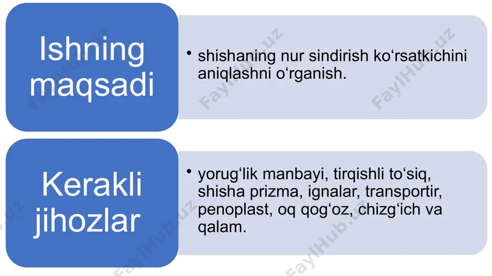 shishaning nur sindirish ko‘rsatkichini aniqlash. 9-sinf 50-mavzu - Page 3