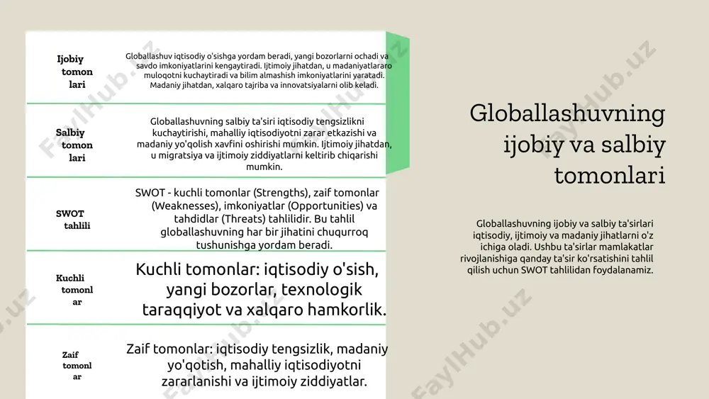 chiqarishi mumkin. - iqtisodiy integratsiyaning ahamiyati: - mamlakatlar o'rtasida hamkorlikni kuchaytiradi - resurslarni samarali taqsimlaydi - raqobatni oshiradi va innovatsiyalarni rivojlantiradi savdo va investitsiyalarni oshirish: 2020 yilda global savdo hajmi 18 trillion dollarni tashkil etdi, bu 2019 yilga nisbatan 5% o'sishni ko'rsatadi. ish o'rinlari yaratish va iqtisodiy o'sish: globallashuv yangi ish o'rinlarini yaratadi, bu esa iqtisodiy barqarorlikni ta'minlaydi. xalqaro kompaniyalar o'z faoliyatlarini kengaytirganda, yangi ish o'rinlari paydo bo'ladi va bu iqtisodiy rivojlanishga yordam beradi. photo by aaron burden on unsplash globallashuv va madaniy ta'sirlar globallashuv jarayoni madaniy sohada sezilarli ta'sirlar ko'rsatmoqda. bu jarayon madaniy almashuvni kuchaytirib, turli xalqlar o'rtasida yangi g'oyalar va qadriyatlarni tarqatadi. biroq, bu jarayon mahalliy madaniyatlarni ham xavf ostiga qo'yishi mumkin. madaniy almashuv madaniy almashuv jarayoni xalqlar o'rtasida san'at, an'analar va qadriyatlarni almashish imkonini beradi. masalan, janubiy koreyaning k-pop musiqasi butun dunyoga tarqalib, yoshlar orasida juda mashhur bo'lgan. bunday almashuvlar yangi madaniy yo'nalishlarni rivojlantirib, turli xalqlar o'rtasida …