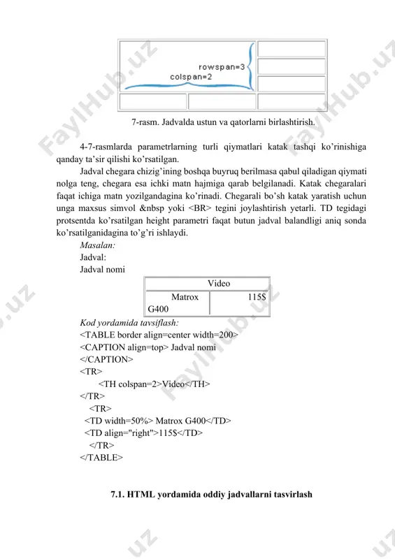 lar va kataklar ramkasining qalinligini piksellarda ko’rsatish uchun xizmat qiladi. masalan,border=”0” bo’lgan xolda jadvalnig ramkasi ko’rinmaydi. cellspacing atributi yordamida kataklar oralig’ini piksellarda ko’rsatish uchun, cellepadding atributi esa katakdagi matn bilan uni atrofidagi ramkasining oralig’ini piksellarda berish uchun xizmat qiladi. va yordamida jadval qatorlari ko’rsatiladi va bu teglar va teglarining orasiga joylashtiriladi. tegi ham align atributidan foydalanisha mumkin. bu atribut jadval katagining ichidagi ob’ektni (matnni)katakni o’ziga nisbatan gorizantal tekislaydi. u faqat o’zining traditsion qiymatlarini qabul qila oladi. tegining valign atributi esa katak ichidagi ob’ektni vertikal tekislash uchun xizmat qiladi va top, middle, bottom va baseling qiymatlarini qabul qiladi. jadval kataklarini tasvirlash uchun va teglarining orasiga va teglari qo’yiladi. tegi ham align va valign atributlariga ega va uning qiymatlari ham bir xil bo’lib xuddi atributlarining qiymatlari kabi vazifalarni bajaradi. bundan tashqari tegi quydagi atributlarga ega bo’lishi mumkin: colspan-to’sib qo’yilgan kataklarning ustunlar soni robspan- to’sib qo’yilgan kataklarning satrlar soni height- katakning balandligi(piksellarda) nowrap- …