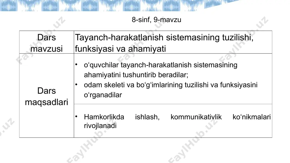 kuzatgan, sinagan, muhokama qilgan hodisalari asosida ilmiy tushunchani aniqlashtirish, atamalarni kiritish va tushunishni chuqu rlashtirish vazifasini bajaradi. har bir o‘quvchi umurtqa pog‘onasi, bosh skeleti., ko‘krak qafasi, qo‘l skeleti, oyoq skeleti hamda suyaklarning birikishiga oid darslik matni bilan tanishadi. so‘ng savollar vaqarasidagi savollarga javob topadi. partadoshi bilan javoblarni muhokama qiladi. so‘ng guruhda savollarga javob beradi. 7 1. qo‘l panjasida to‘tta barmoq yonma-yon, bosh barmoq esa ular qarshisida joylashgan. barmoqlarning bunday joylashuvi qanday ahamiyatga ega? 2. arxeologik qazilmalardan birida odam suyagi topilgan. suyak ayol yoki erkakka tegishli ekanini qanday aniqlash mumkin? 9 dars yakunida o‘quvchilardan o‘zini o‘zi baholash varag‘ini to‘ldirish so‘raladi. men … . suyaklarning funksiyasini bayon eta olaman suyaklarning joylashuviga ko‘ra guruhlarga ajrata olaman bo‘g‘imlarning qanday harakatlanishini tushuntirib bera olaman dars haqida fikr-mulohaza berishda “2 rag‘bat, 1 taklif” yondashuvi asosida tashkil etiladi: quyidagi tuzilma asosida yozma yoki og‘zaki tahlil tayyorlanadi: 2 rag‘bat: darsdagi eng yaxshi tomonlar 1 taklif: yaxshilanishi kerak bo‘lgan …