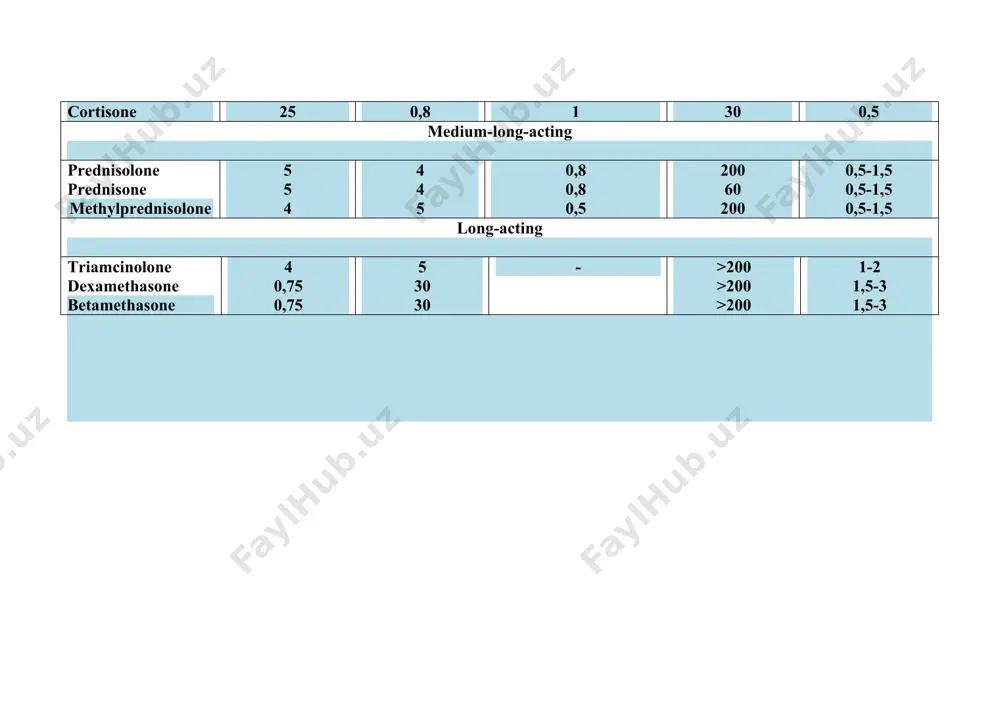 pharmacokinetic parameters of nsaids - Page 4
