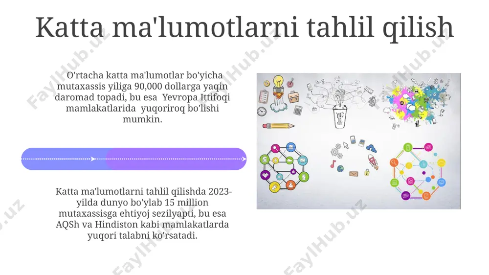 texnologiya bilan bog’liq ko’nikmalar - Page 4