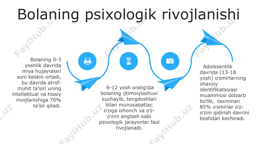 konkret operatsion – amalga oshadi, har bir bosqichda bolaning kognitiv qobiliyatlari sezilarli darajada o'zgaradi. 06 05 04 03 02 o'quv qiyinchiliklari va ularning sabablari 01 02 ijtimoiy-emotsional muammolar, masalan, tashvish yoki depressiya, o'quv samaradorligiga salbiy ta'sir ko'rsatib, o'quv qiyinchiliklarining 25% gacha sabab bo'lishi mumkin. disleksiya, disgrafiya va diskalkuliya kabi o'qish, yozish va hisoblashdagi o'quv qiyinchiliklari 5-10% bolalarda uchraydi va ko'pincha miyaning ma'lum qismlarining yetarli darajada rivojlanmaganligidan kelib chiqadi. 03 o'quv qiyinchiliklarining 15-20%i genetik omillar bilan bog'liq bo'lib, miya tuzilishi va funksiyalarining o'ziga xos xususiyatlarini aks ettiradi. stress va uning oqibatlari o'quvchilarning taxminan 60%i o'qish yuki sababli stressni boshdan kechirishadi, bu esa o'qish samaradorligining pasayishiga va o'ziga ishonchning yo'qotilishiga olib keladi. stress 10 yoshgacha bo'lgan bolalarda rivojlanishdagi kechikishlarga, xotira va e'tibor muammolariga, hatto 30% gacha depressiya xavfini oshirishi mumkin. surunkali stress kortizol gormoni darajasining doimiy ravishda yuqori bo'lishiga olib keladi, bu esa immunitet tizimining zaiflashishiga va turli xil kasalliklarga, jumladan, yurak-qon …