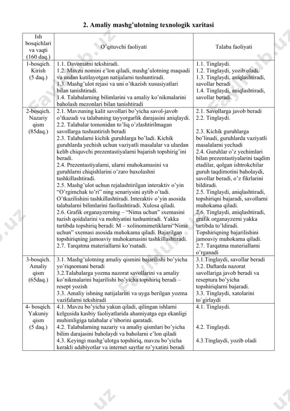 ga ta’sir etuvchi vositalarni klassifikasiyasi; - m– xolinomimetiklar, m– xolinoblokatorlar, antixolinesteraza vositalari, m – xolinomimetiklar va m – xolinoblokatorlarning asosiy effekti; - m– xolinomimetiklar, m– xolinoblokatorlar, antixolinesteraza vositalari, m – xolinomimetiklar va m – xolinoblokatorlarning ta’sir mexanizmi; - m– xolinomimetiklar, m– xolinoblokatorlar, antixolinesteraza vositalari, m – xolinomimetiklar va m – xolinoblokatorlarning nojuya ta’sirlari; - m– xolinomimetiklar, m– xolinoblokatorlar, antixolinesteraza vositalari, m – xolinomimetiklar va m – xolinoblokatorlarni qo’llashga va qarshi ko’rsatmalar; - alohida olingan antixolinesteraza, m – xolinomimetik va m – antixolinesteraza vositalari, m – xolinomimetik va m – xolinoblokatorlarning amaliyotda qo’llanilishi. talaba qila olishi kerak: amaliy ko’nikmalarni bajarish – quyidagi dori vositalariga to’g’rivresept yozabilish: prozerin (tab. ampula), galantamin gidrobromid (amp.), pilokarpin gidroxlorid (ko’z tomchisi), atorpin sulfat (ko’z tomchisi. amp), platifillin gidrotartrat (amp.) ta’lim usullari interaktiv o’yin “o’rgimchak to’ri”, grafikli organayzer «nima uchun?» sxemasi. ta’lim shakli yakka tartibli, jamoaviy, guruhlarda ishlash ta’lim vositalari yozuv taxtasi, dori vositalari kompleksi, videofilmlar, chizma, …