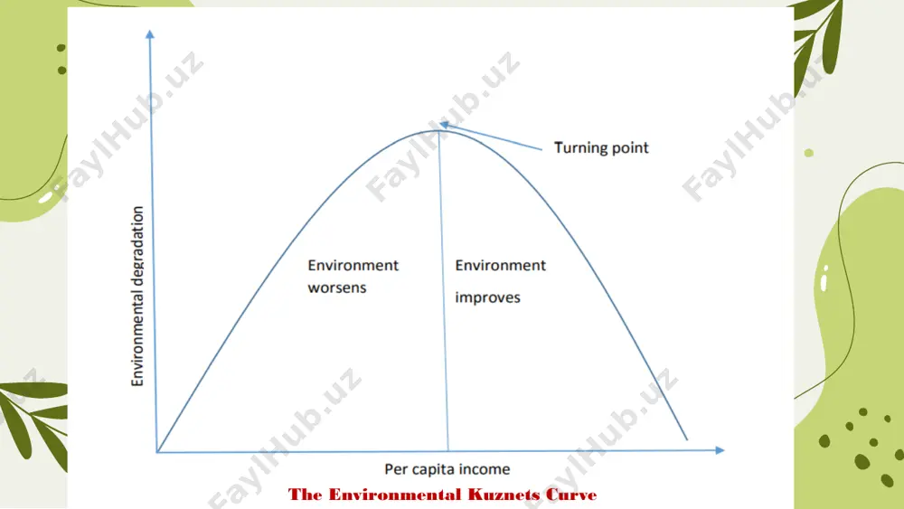 f grants from governmental or international organizations for the implementation of ecological projects. certificates & rewards "green brand" certificate and logo. this allows enterprises to have the opportunity to promote their environmental activities. privileges in government orders consulting services student : saginbaev sultanbek : saginbaevsultanbek65@gmail.com thank you for your attention! image1.png image2.jpeg image3.png image4.png image6.png
