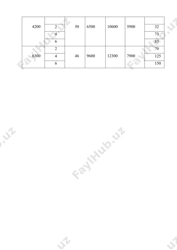 елимлаш бўрлаш қурилмаси - Page 5