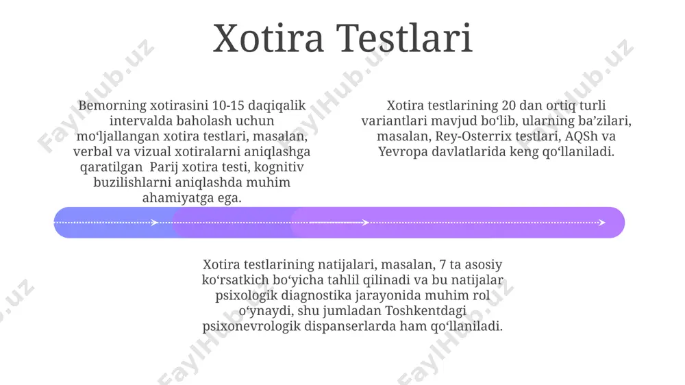 ib, oilaviy dinamikaning ta'sirini baholashda, andijonda o'tkazilgan 10 ta holat tahlilida, oila a'zolari o'rtasidagi munosabatlarning 70% i bemorning hissiy holatiga bevosita bog'liqligi aniqlangan. psixodinamik tushunchalarga ko'ra, oila a'zolari orasidagi 5 ta asosiy konflikt turi, masalan, raqobat, qaramlik yoki adovat, toshkentda o'tkazilgan tadqiqotlarga ko'ra, bemorning shaxsiy rivojlanishiga katta ta'sir ko'rsatishi aniqlangan. transfer va kontratransferni tahlil qilish трансфер ва контр-трансфер tahlilida, 1900-yillarning boshlarida avstriya, vena shahrida psixoanalitik nazariyaning rivojlanishi bilan birga, bemorning terapevtga bo'lgan his-tuyg'ularini 2-3 seans davomida kuzatish muhim ahamiyat kasb etadi. kontr-transfer tahlili jarayonida, terapevt o'zining bemorga bo'lgan his-tuyg'ularini, masalan, 4 yoki undan ortiq hissiy reaktsiyalarni aniqlash va ularni tahlil qilish orqali, bemorning ichki dunyosiga chuqurroq kirib boradi. bu, ayniqsa, 5-seansdan keyin sezilarli bo'ladi. transfеrni tushunish uchun, psixologik himoya mexanizmlarini, masalan, proektsiyani 1-3 daraja bilan aniqlash va 20 yoshdan yuqori bemorlar bilan ishlashda, ularning bolalik tajribalarini hisobga olish kerak. shaxsiyatni baholash add text add text add text add text add …
