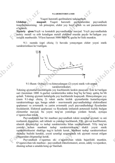 yuqori haroratli qurilmalar uchun laboratoriya ishi — DOCX