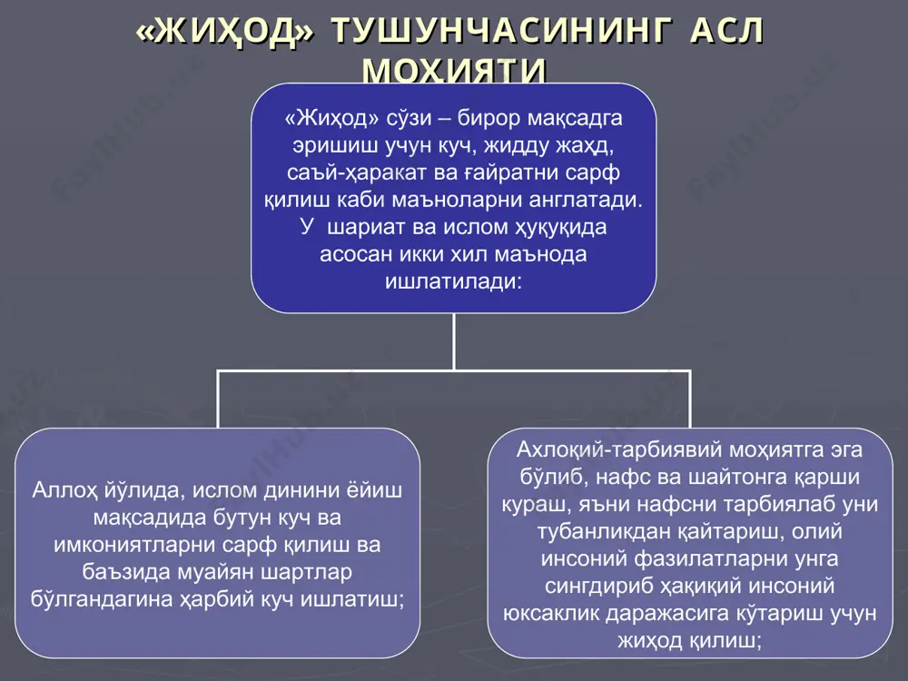 у нарса аҳли сунна ва жамоа уламолари наздида тўғри деб топилган. валиюл амр (давлат раҳбари) изнисиз жиҳодга чиқиш шариат қоидаларига зид бўлиб, гуноҳи кабиралардан бири ҳисобланади». * диний - экстремистик оқимлар талқинида «жиҳод» тушунчаси «жиҳод - мусулмоннинг ғайридинларга қарши муқаддас уруши» «ислом жиҳодга даъват қилади» «жиҳод - исломнинг олтинчи аркони» * қуръони карим “нисо” сураси 93-оятда шундай дейилади: «кимда-ким қасддан бир мўминни ўлдирса, унинг жазоси жаҳаннамда абадий қолишдир. яна унга аллоҳ ғазаб қилгай, лаънатлагай ва унга улкан азобни тайёрлаб қўйгай». * «мусулмон биродарлар» ташкилоти етакчилари талқинида “жиҳод” ғоялари “давлат тепасига фақат шафқатсиз кураш, жиҳод йўли билан келиш мумкин ва бу мақсадга эришиш йўлида ҳар қандай тўсиқларни енгиш керак”. “араб жамияти «жоҳилия» даврига қайтиб, маънавий таназзулга учради, бундай вазиятда асл диндорлар жамиятдан ажралиб, алоҳида жамоалар тузишлари ҳамда жоҳилияга айланган жамиятни исломлаштириш учун «жиҳод» олиб боришлари лозим”. * ар-риёд. 2003 йил 12 май * москва. 2010 йил 29 март * «худкушлик» амалиётини …