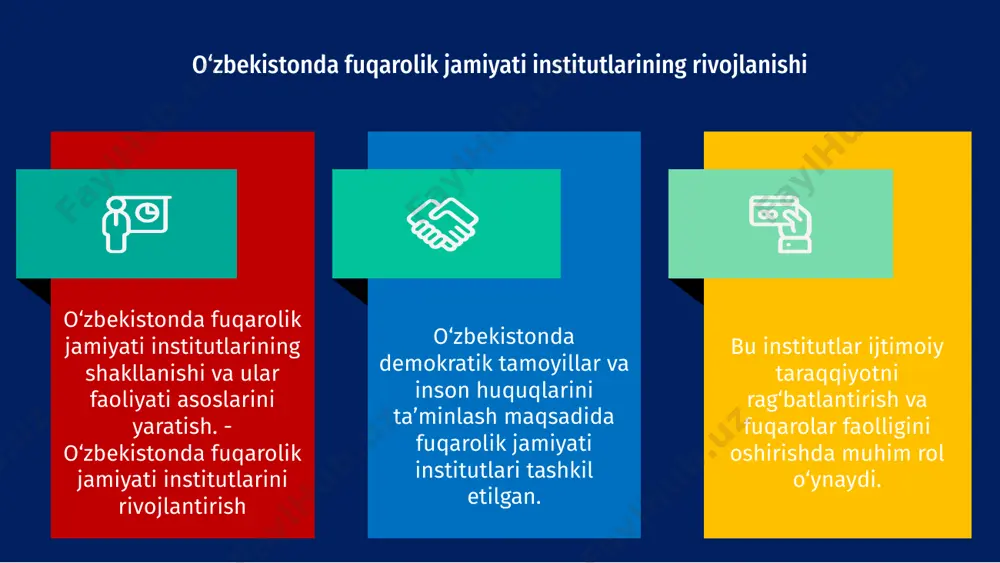 ilot va birlashmalarning tashkil etilishi bilan boshlandi. 1 ushbu institutlar ijtimoiy rivojlanish va mahalliy hamjamiyatlarning imkoniyatlarini kengaytirishda hal qiluvchi rol o'ynadi. 3 o‘zbekistonda fuqarolik jamiyati institutlarining faoliyati yanada inklyuziv va ishtirokchi jamiyatni shakllantirishga sezilarli ta’sir ko‘rsatdi. 2 fuqarolik jamiyati institutlarida innovatsiyalar va texnologiyalar a o‘zbekistonda fuqarolik jamiyati institutlarining shakllanishi turli tashkilot va birlashmalarning tashkil etilishi bilan boshlandi. b bu institutlar fuqarolarning ijtimoiy-siyosiy jarayonlardagi ishtirokini rag‘batlantirish maqsadida tashkil etilgan. c innovatsiyalar va texnologiyalar fuqarolik jamiyati institutlari faoliyatida hal qiluvchi rol o‘ynab, yanada samarali va samarali muloqot va tashkil etish imkonini beradi. o‘zbekistonda fuqarolik jamiyati institutlarining shakllanishi ular faoliyatining asoslarini yaratishdan boshlandi. – fuqarolik jamiyati institutlari va hukumat o‘rtasidagi hamkorlik ularning rivojlanishida hal qiluvchi rol o‘ynadi. fuqarolik jamiyati institutlari va hukumat oʻrtasidagi hamkorlik ular birgalikda mamlakatda fuqarolik jamiyati institutlarining samarali faoliyat yuritishi va ta’sirini ta’minlashga harakat qildilar. fuqarolik jamiyati institutlarini moliyalashtirish manbalari o‘zbekistonda fuqarolik jamiyati institutlarining shakllanishi turli tashkilot va birlashmalarning tashkil …
