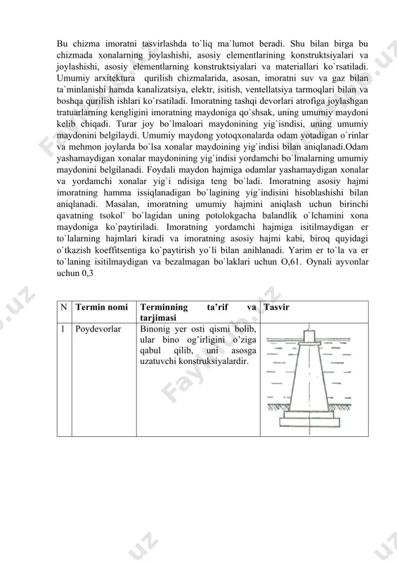 ishlatiladigan asosiy materiallar quyidagilar : tuproq, tosh, tsement, sun`iy usulda ishlangan materiallar (beton, temir-beton, g`isht, shisha buyumlar, aralash qurilish materiallari va boshqalar) metall bo`lmagan materiallar (yog`och, polimerlar) metallar (alyuminiy, bronza, mis va boshqalar ), asbest-tsementlar, fibrobetonlar, shishadan tayyorlangan va izolyatsion sun`iy tolalar, plastmassalar, rezinalar va boshqalar. chizmalarda uchraydigaen qirqim va kesimlarda imoratlar va mashinalar qanday materiallardan yasalganina qarab shtrixlanadi. qirqim va kesimlar, berilgaen chizmada asosiy chiziq sifatida qabul qilingan yoki o`q chizig`iga 45o burchak ostida o`tkaziladigan parallel chiziqlar ko`rinishida shtrixlanadi. shtrixlar chap o`ng tomongan qarab yo`naltirilgan bo`lishi mumkin. birday materiallardan ishlangan detallarning shtrixlari chizmada qanday ko`rinishda bo`lmasin bir tomonga va har xil zichlikda yo`naltirilgan bo`ladi. agar shtrix yo`nalishi kontur yoki o`q chiziqlari yo`nalishiga turi kelib qolsa, u sharoitda 45o burchak o`rni 30o yoki 60o gradusli burchakda shtrixlash mumkin (4-chizma). bir chizmaning o`zida birday chizilgan qirqim va kesim shtrixlari orasidagi zichligi chizmada birday bo`lishi kerak. ko`rsatilgan oraliq shtrixlanadigan yuzaning katta-kichikligiga bog`liq …