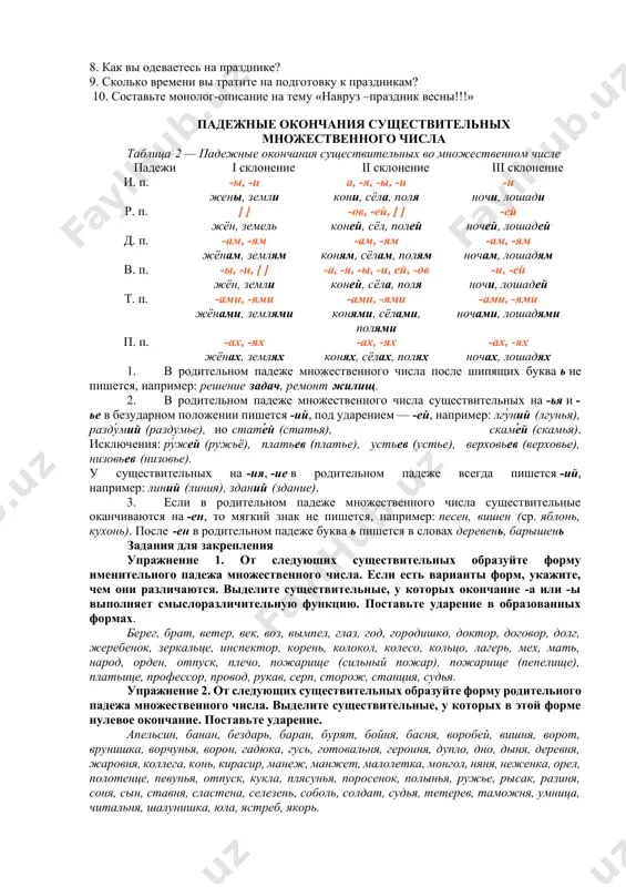н – haddan tashqari band яства- nozu-ne’matlar пробуждается- uyg’onadi плодотворный – samarali оптимальный – qulay полноценно заниматься – to'liq shug`ullanish здоровье превыше всего – salomatlik hammasidan ustun сытый – yaxshi ovqatlangan вопросы и задания 1. прочитайте текст. 2. что означает слово «навруз»? расскажите вкратце 3. как отмечается в узбекистане этот праздник? 4. что является основным блюдом? 5. расскажите о ваших домашних праздниках. 6.какие праздники называются государственными? 7.какие праздники любят и взрослые, и дети? 8. как вы одеваетесь на празднике? 9. сколько времени вы тратите на подготовку к праздникам? 10. составьте монолог-описание на тему «навруз –праздник весны!!!» падежные окончания существительных множественного числа таблица 2 — падежные окончания существительных во множественном числе падежи i склонение ii склонение iii склонение и. п. -ы, -и жены, земли а, -я, -ы, -и кони, сёла, поля -и ночи, лошади р. п. [ ] жён, земель -ов, -ей, [ ] коней, сёл, полей -ей ночей, лошадей д. …