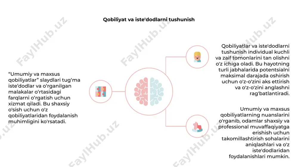 liyatlar umumiy ko'nikmalarga qarshi qobiliyatlar kontekstida maxsus qobiliyatlar alohida shaxs yoki muayyan guruhga xos bo'lgan, ularni boshqalardan ajratib turadigan alohida qobiliyat yoki iste'dodlarni anglatadi. boshqa tomondan, umumiy ko'nikmalar - bu ko'proq qo'llaniladigan ko'nikmalar bo'lib, ular turli vaziyatlarda va vazifalarda odamlar tomonidan keng tarqalgan bo'lib qo'llaniladi. maxsus qobiliyatlar va umumiy ko'nikmalar o'rtasidagi farqni tushunish o'z kuchlari va imkoniyatlaridan samarali foydalanish va ulardan foydalanishda muhim ahamiyatga ega. yashirin iste'dodlarni ochish 1,2,3 yashirin iste'dodlarni ochish umumiy va maxsus qobiliyatlarni o'z ichiga oladi. bu ko'nikmalarni o'rganish va rivojlantirish uchun o'z-o'zini anglash va fidoyilikni talab qiladi. umumiy qobiliyatlar - bu har bir kishi ma'lum darajada ega bo'lgan tug'ma iste'dodlar, maxsus qobiliyatlar esa shaxslarni ajratib turadigan noyob kuchli xususiyatlardir. ikkala turdagi qobiliyatlarni tushunish va ulardan foydalanish shaxsiy o'sish va muvaffaqiyatga olib kelishi mumkin. yashirin iste'dodlarni ochib, odamlar yangi ehtiroslarni kashf etishlari, o'z martabalarida ustunlik qilishlari va jamiyatga ijobiy hissa qo'shishlari mumkin. ushbu qobiliyatlarni o'zlashtirib olish va …
