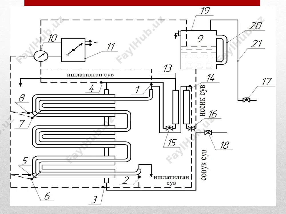 issiqlatish qurilmasining issiqlik berish koeffitsientini o'lash - Page 5