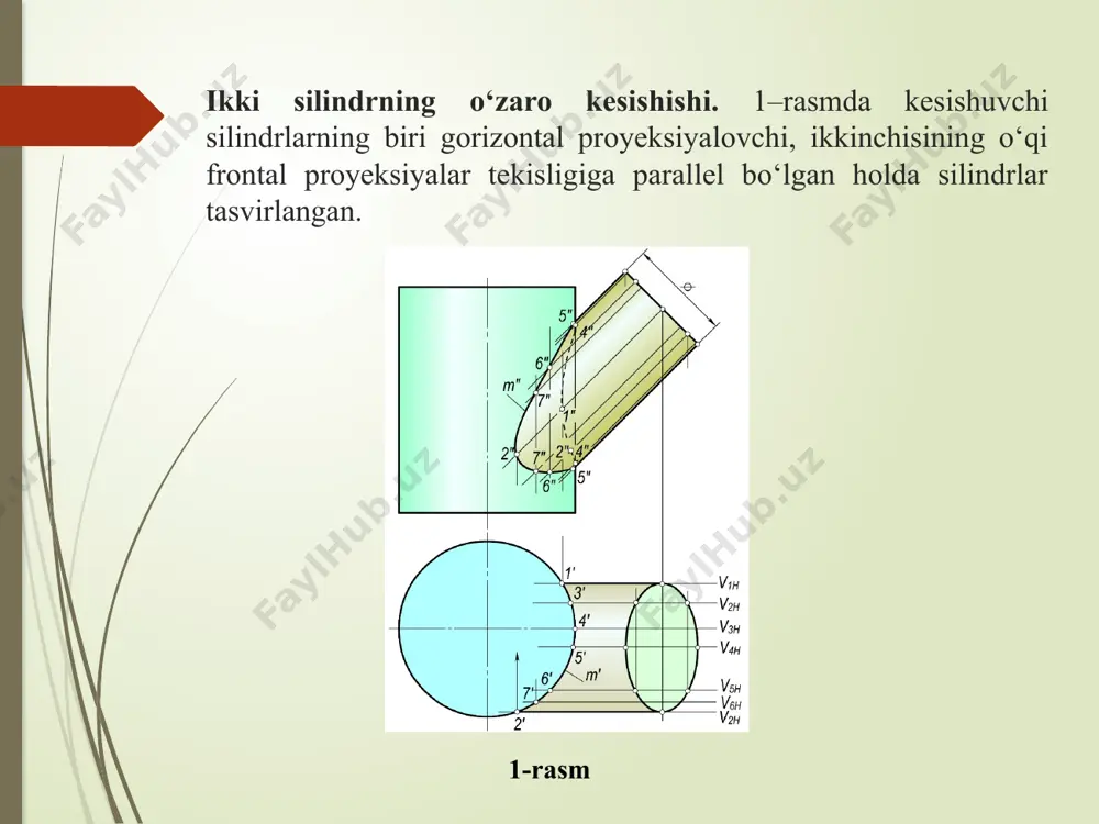 konus uchlari orqali o‘tgan kesuvchi tekisliklar p1h…pnh va q1h…qnh izlar to‘plamini hosil qilgan. sirtlarning kesishish chiziqlarini yordamchi kesuvchi tekisliklar dastasi usuli bilan yasashning umumiy algoritmi ikki sirtning proyeksiyalar tekisliklariga nisbatan vaziyatiga qarab kesuvchi tekisliklar dastasining vaziyati tanlanadi. bunda kesuvchi sirtlarning hosil bo‘lish qonuniyatlariga asosan ular berilgan sirtlar bilan kesishganda kesimda to‘g‘ri chiziqlar yoki aylanalar to‘plami hosil bo‘ladigan qilib tanlanadi. sirtlarning asoslari yotgan tekislikda kesuvchi tekisliklar izlarining dastasi yasaladi. kesishuvchi sirtlar asoslarining o‘zaro vaziyati va kesuvchi tekisliklar izi dastasining vaziyati aniqlanadi. kesishuvchi sirtlar kesishish chizig‘ining xarakterli nuqtalari belgilanadi. kesishish chizig‘ining oraliq nuqtalari yasaladi. hosil bo‘lgan nuqtalar ketma-ket ravon tutashtiriladi. konus bilan konusning o‘zaro kesishish chizig‘ini yasash konus uchidan o‘tgan har qanday tekislik konusni yasovchilari bo‘yicha kesadi. berilgan  va  konuslarni kesib o‘tuvchi tekisliklar dastasining i o‘qi kesishuvchi konuslarning s1 va s2 uchlaridan o‘tuvchi s1s2 to‘g‘ri chiziq bo‘ladi (6-rasm). i o‘qi orqali o‘tkazilgan p tekislik yordamida ikki sirtga umumiy bo‘lgan 1,2,3 …