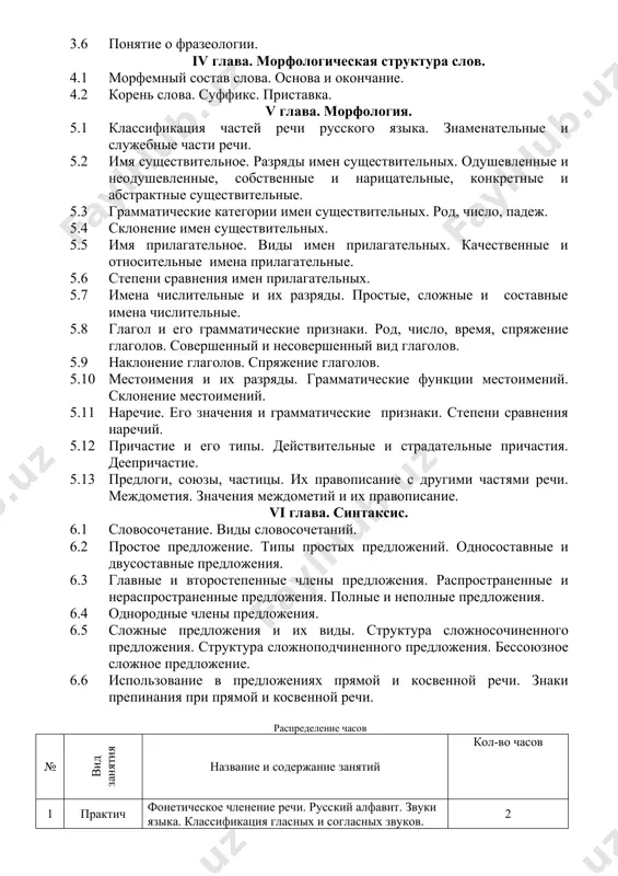 . знаменательные и служебные части речи. 2 12 практич имя существительное. разряды имен существительных. одушевленные и неодушевленные, собственные и нарицательные, конкретные и абстрактные существительные. 2 13 практич грамматические категории имен существительных. род, число, падеж. 2 14 практич склонение имен существительных. 2 15 практич имя прилагательное. виды имен прилагательных. качественные и относительные имена прилагательные. 2 16 практич степени сравнения имен прилагательных. 2 17 практич имена числительные и их разряды. простые, сложные и составные имена числительные. 4 18 практич глагол и его грамматические признаки. род, число, время, спряжение глаголов. совершенный и несовершенный вид глаголов. 4 19 практич наклонение глаголов. спряжение глаголов. 2 20 практич местоимения и их разряды. грамматические функции местоимений. склонение местоимений. 4 21 практич наречие. его значения и грамматические признаки. степени сравнения наречий. 2 22 практич причастие и его типы. действительные и страдательные причастия. 2 23 практич деепричастие. 2 24 практич предлоги, союзы, частицы. их правописание с другими частями речи. …