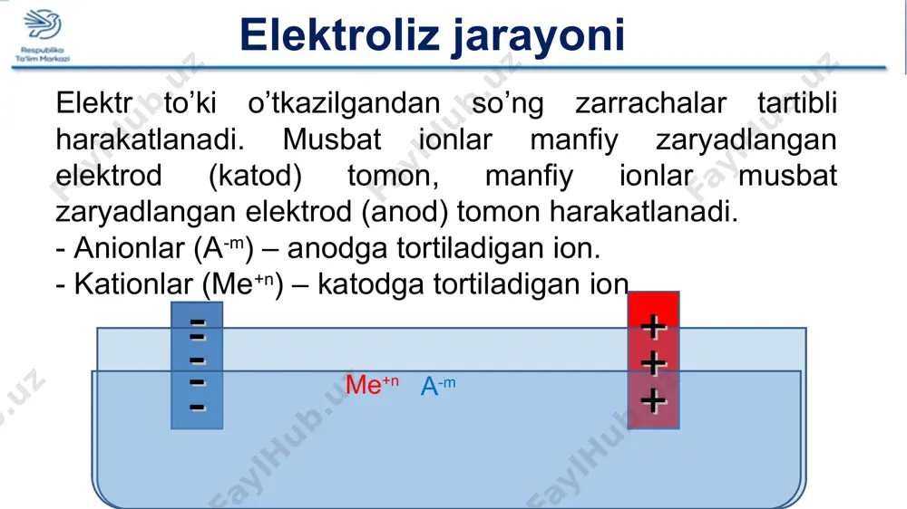 elektroliz va suyuqlanma elektrolizi - Page 5