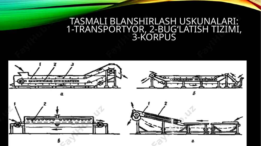 blanshirlash aparatining tuzilishi va ishlash prinsipi - Page 5