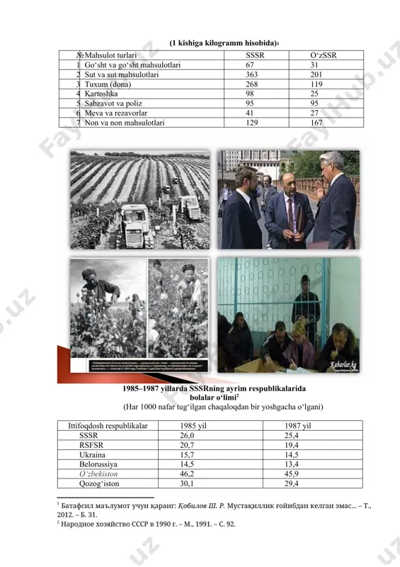 jarish bosqchilari va topshiriqlar: • keysdagi muammoni hal qilish yo‘llarini aniqlang (individual va kichik guruhda). • fikringizni izohlab bering (individual holda). keys 1. o‘zbekistonda paxta emas, bug‘doy monokulturasi o‘rnatilganda ahvol qanday bo‘lishi mumkin edi? • keysdagi muammoni hal qilish yo‘llarini aniqlang (individual va kichik guruhda). • o‘z fikringizni bayon eting (individual holda). test savollari: 1. 1991 yil 19 – 21 avgustda moskvada … boshchiligida davlat to’ntarishiga urinish sodir bo’ldi . a) n. rijkov b) pavlov c) shatalin d) g. yanayev 2. qachondan boshhlab respublika ichki ishlarvazirligi va davlat xavfsizligi qo’mitasi o’zbekiston ssrning qonuniy tasarrufiga olindi. respublika hududida joylashgan sssr ichki ishlar vazirligining ichki qo’shinlari bevosita o’zbekiston prezidentiga bo’ysundirildi? a) 1991 yil 26 avgust b) 1991 yil 28 avgust c) 1991 yil 25 avgust d) 1990 yil 25 avgust 3. «o’zbekiston respublikasining davlat mustaqilligi asoslari to’g’risida» qonun necha moddadan iborat? a) 17 moddadan b) 12 moddadan c) 19 moddadan d) 21 …