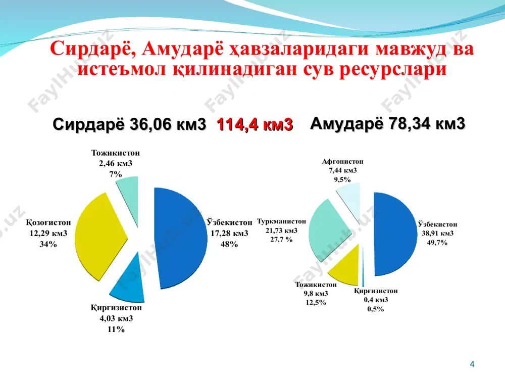 эксплуатационная гидрометрия - Page 4