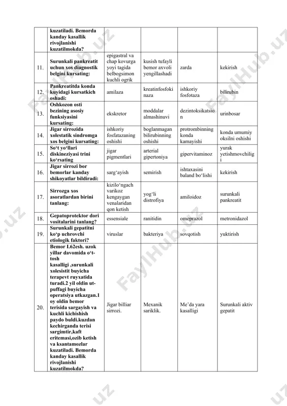 milaza kreatinfosfokinaza ishkoriy fosfotaza bilirubin 13. oshkozon osti bezining asosiy funksiyasini kursating: ekskretor moddalar almashinuvi dezintoksikatsion urinbosar 14. jigar sirrozida xolestatik sindromga xos belgini kursating: ishkoriy fosfatazaning oshishi boglanmagan bilirubinning oshishi protrombinning konda kamayishi konda umumiy oksilni oshishi 15. so‘t yo‘llari diskineziyasi trini ko‘rsating jigar pigmentlari arterial gipertoniya gipervitaminoz yurak yetishmovchiligi 16. jigar sirrozi bor bemorlar kanday shikoyatlar bildiradi: sarg‘ayish semirish ishtaxasini baland bo‘lishi kekirish 17. sirrozga xos asoratlardan birini tanlang: kizilo‘ngach varikoz kengaygan venalaridan qon ketish yog‘li distrofiya amiloidoz surunkali pankreatit 18. gepatoprotektor dori vositalarini tanlang? essensiale ranitidin omeprazol metronidazol 19. surunkali gepatitni ko‘p uchrovchi etiologik faktori? viruslar bakteriya sovqotish yuktirish 20. bemor i.62esh. uzok yillar davomida o‘t-tosh kasalligi ,surunkali xolesistit buyicha terapevt ruyxatida turadi.2 yil oldin ut-puffagi buyicha operatsiya utkazgan.1 oy oldin bemor terisida sargayish va kuchli kichishish paydo buldi.kuzdan kechirganda terisi sargimtir,kaft eritemasi,ozib ketish va ksantamozlar kuzatiladi. bemorda kanday kasallik rivojlanishi kuzatilmokda? jigar billiar sirrozi. mexanik sariklik. …