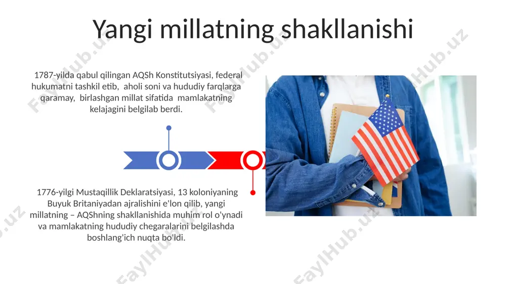 10 sinf darslikdan aqsh: yangi liderning paydo bo'lishi - Page 3