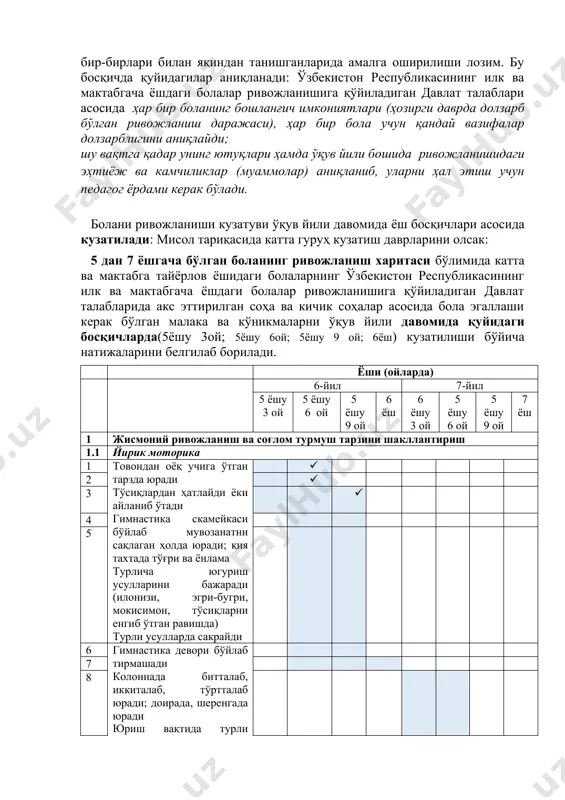 имлиги, кузатиш ўтказишдан мақсадни яхши билиб олинг. боланинг ривожланишида ва унинг дастурни ўзлаштиришдаги қийинчиликларни бартараф этишда якка ишлаш ва тарбиячининг мутахассис педагоглар билан ҳамкорлик ишларини ташкил этиш ишлари муҳумлигини ёдда тутинг. педагог боланинг ривожланиш харитасини тўлдириб, эришилган натижани (✔) белгилайди педагог боланинг ривожланиш харитасини тўлдиришда унинг ривожланиш харитасида белгиланган ёшига тўлганини инобатга олиши керак. бунда бола харитада белгиланган ёши масалан, 3ёшу 3ойлик, 3ёшу 6ойлик, 3ёшу 9 ойлик, 4 ёш; 4ёшу 3ойлик, 4ёшу 6ойлик, 4ёшу 9 ойлик, 5 ёш тўлганда болани харитасига айнан туғилган санаси ойи, ҳафтасини инобатга олиб айнан шу даврда кузатади ва кузатиш натижаларини харитага белгилайди. масалан носирова камола 15 сентябрда 3ёш 3ойлик бўлди, камола педагог тамонидан икки ҳафта кузатилиб сўнгра харитасига кузатилган натижа қайд этилади; каримов аброр 20 октябрда 3 ёш 3ойлик бўлди, аброр педагог тамонидан 20 октябргача кузатилиб, сўнгра унинг харитасига кузатилган натижа қайд этилади. насирова раъно 25 ноябрда 3 ёш 3ойлик бўлди, раъно педагог тамонидан 25 …