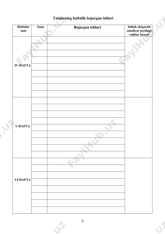 3-курс amaliyot kundaligi shablon - Page 5