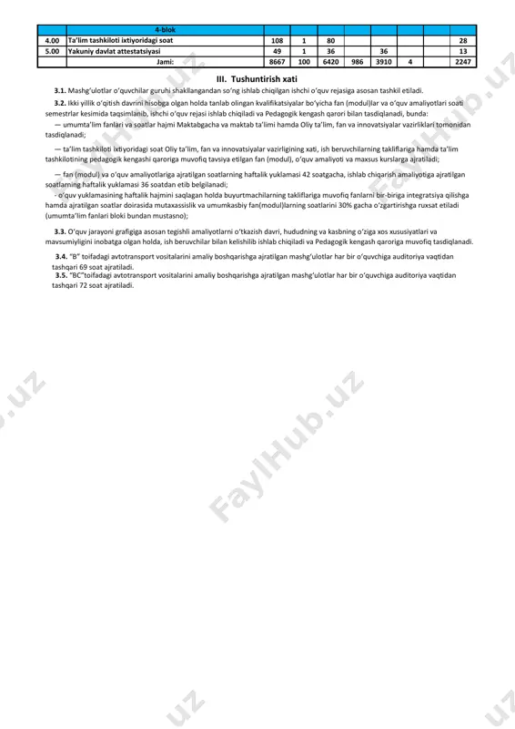 (modul)larning soatlarini 30% gacha o‘zgartirishga ruxsat etiladi (umumta’lim fanlari bloki bundan mustasno); 3.3. oʻquv jarayoni grafigiga asosan tegishli amaliyotlarni oʻtkazish davri, hududning va kasbning oʻziga xos xususiyatlari va mavsumiyligini inobatga olgan holda, ish beruvchilar bilan kelishilib ishlab chiqiladi va pedagogik kengash qaroriga muvofiq tasdiqlanadi. 4-blok yakuniy davlat attestatsiyasi ta’lim tashkiloti ixtiyoridagi soat 3.5. “bc”toifadagi avtotransport vositalarini amaliy boshqarishga ajratilgan mashgʻulotlar har bir oʻquvchiga auditoriya vaqtidan tashqari 72 soat ajratiladi. jami: iii. tushuntirish xati 3.4. “b” toifadagi avtotransport vositalarini amaliy boshqarishga ajratilgan mashgʻulotlar har bir oʻquvchiga auditoriya vaqtidan tashqari 69 soat ajratiladi. 3.1. mashgʻulotlar oʻquvchilar guruhi shakllangandan soʻng ishlab chiqilgan ishchi oʻquv rejasiga asosan tashkil etiladi. 3.2. ikki yillik oʻqitish davrini hisobga olgan holda tanlab olingan kvalifikatsiyalar boʻyicha fan (modul)lar va oʻquv amaliyotlari soati semestrlar kesimida taqsimlanib, ishchi oʻquv rejasi ishlab chiqiladi va pedagogik kengash qarori bilan tasdiqlanadi, bunda: — umumtaʼlim fanlari va soatlar hajmi maktabgacha va maktab taʼlimi hamda oliy …