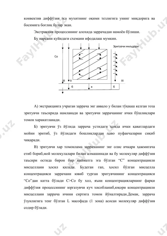 фати яхшилиги, яъни ўзини-ўзи тозалаши, экстракторни ихчамлиги, бўйини пастлиги. камчиликлари: ҳамждан фойдаланиш коэффициенти кичиклиги (45%), портловчи моддалар, яъни эритувчини ҳаво билан аралашмаси ҳосил бўлиш мумкинлиги, эритувчи ва мисцеллани айланиш тўзулишни қийинлиги, мураккаблиги, ускунани харакатга келтирувчи қисмини мураккаб тўзилганлиги. 3) аралаш усул билан ишлайдиган экстракторлар. экстрактор ускунаси “фильтрекс” сторк фирмаси (голландия). экстракция жараёнининг тўлиқлигига ва тезлигига таъсир қилувчи факторлар. ички структурасининг бўзилиш даражасининг таъсири. экстракция қилинган маҳсулот ички структурасининг қанчалик тўлиқ ўзгаришига ёки бўзилганлиги олинаётган мойнинг миқдорига ва жараённинг тўлиқлигига катта маъсир этади, чунки ички структураси бўзилган маҳсулот заррачалари сиртида юпқа эркин мой қавати бўлиб, бу мой эритиб экстракция қилиб олиш нихоятда осондир, лекин ички структурасини бўзиш мақсадида маҳсулотни нихоятда майдлаб юбормаслик керак, чунки ички структура тўлиқ бўзилган бўлсаю,маҳсулот унсимон ҳолатга келтирилган бўлса, бундай хомашёнинг экстракция бензин билан хўлланиши қийин ва маҳсулот орасида ўтаёғна бензин қаршилиги энг кам бўлган маҳсулот қисмида ўтиб кетиб зичроқ бўлган қисмда бўлмаслиги мумкин. натижада чиқаётган шротнинг …