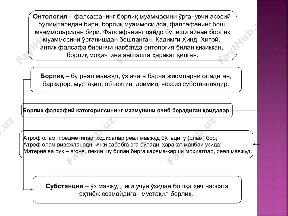 ган. борлиқ муаммосини фалсафий англаб етишга илк уринишлар милоддан аввалги биринчи минг йилликда вужудга келган қадимги ҳинд ва қадимги хитой фалсафаларидаёқ кузатилади. борлиқ хақидаги қарашлар айниқса юнон фалсафасида ривожланди. * юнон олимларининг фикрича борлиқ юнон олими фалеснингфикрича борлиқнинг асосини сув ташкил қилади пифагор«ҳамма нарса сондир», деган хулосага келади ва ернинг шарсимон эканлигини биринчи бўлиб таъкидлайди парменид биринчи бўлиб борлиқни категория сифатида тавсифлади ва махсус фалсафий таҳлил предметига айлантирди юнон олими анаксименнинг фикрига кўра ҳамма нарсани ҳаво бошқаради демокрит ва левкипп атомларни муайян модда сифатида тавсифлаб, уларни «бўшлиқ» - йўқликка зид ўлароқ, «тўла» ёки «қаттиқ» борлиқ билан тенглаштирган ксенофан ҳамма нарса ер ва сувдан вужудга келади деб ҳисоблайди гераклит фикрича айни бир нарса мавжуд ва номавжуддир платон нафақат моддий, балки идеал нарсалар ҳам борлиққа эга эканлигини фалсафа тарихида биринчи бўлиб кўрсатиб берди * шарқ мутафаккирларини фикрича, борлиқ ибн сино фикрича борлиқнинг асоси “вужуди вожиб” яъни оллоҳдир. вужуди вожиб бу биринчи моҳият. …