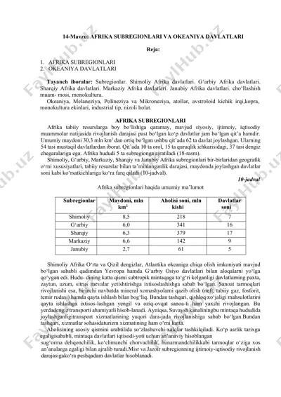 afrika subregionlari va okeaniya davlatlari — DOCX