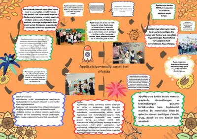 applikatsiya – amaliy san'at turi — PPTX