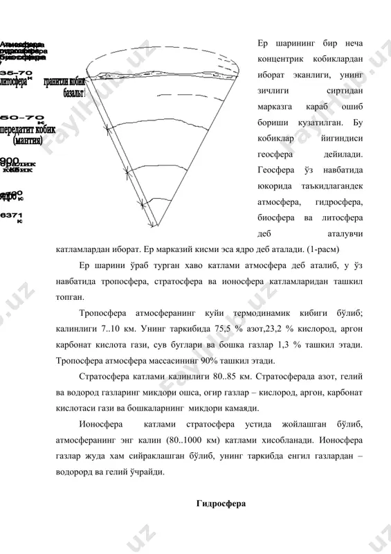 ага айланади. 3-термодинамикавий кобик магматик кобик деб аталади. унинг калинлиги 15..25 км. магматик кобик базальт катлами деб хам аталади. бу учала термодинамикавий кобикнинг хар бири мумкин муайян химикавий хоссаларга эга. нураш кабиги эркин кислород, сув, углерод бирикмалари, карбонат ангидрид – со2 таъсирида туради. бу кобикда тирик модда ва унинг ўзгартиришдан хосил бўлган махсулотлар нихоятда катта роль йўнайди. бу жойда o, si, al, c, ca, энг кўп таркалган элементлар хисобланади. нураш кобиги асосан чукинди тог жинсларидан иборат, шунча кўра, уни кўпинча чукинди тог жинслари кобиги деб хам айтилади. бундан кейинги 2 кобикда массив кристалл тог жинслари кўпчиликни ташкил килади. бу кобикда химиявий элементлардан o2, si, al, fe, mg, ca, na, k, h энг кўп лекин кислород билан сув микдори иккинчи ўринда туради. sio2 микдори 60..71% га етади. 2- кобикнинг таркиби гранит таркибига якин бўлгани учун гранит кобик дейилади. бу энг калин кобик бўлиб, массаси жихатидан ер пўстининг асосий массасини ташкил этади. …