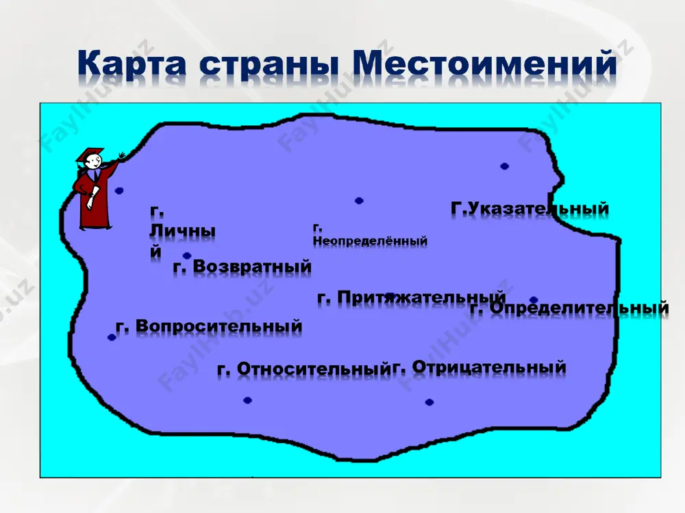 местоимение как часть речи - Page 4