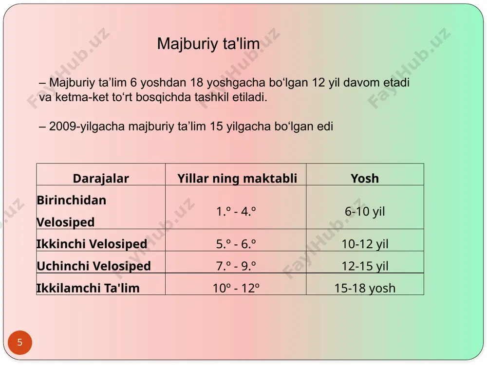 portugaliya davlati ta'lim tizimi - Page 5