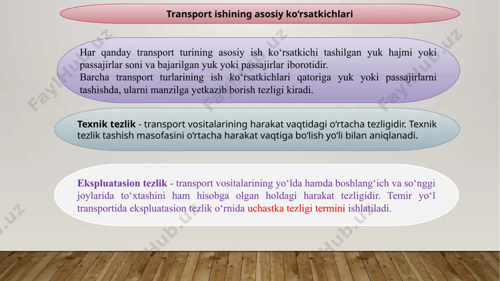 transport jarayoni - Page 4