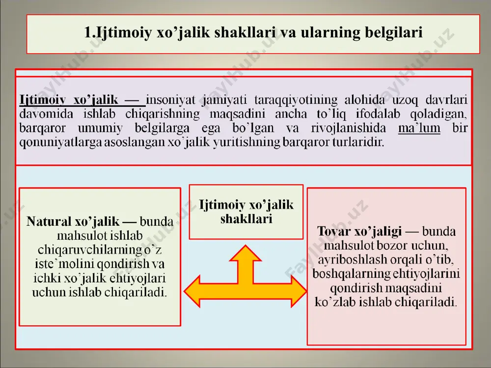 taqil moliya-kredit va narx siyosatini yuritish bo’yicha muayyan tajriba orttirish; uchinchidan, milliy pul birligini joriy etish strategiyasi va mexanizmini o’rganish, inflyatsiya jarayoniga qarshi kurash tadbirlari ishlab chiqish va sinovdan o’tkazish, o’zaro hisob-kitoblar mexanizmini yo’lga qo’yish va hokazo. o’zbekiston respublikasi konstitutsiyasining 122-moddasi hamda «o’zbekiston respublikasining davlat mustaqilligi asoslari to’g’risida»gi qonunning 111-moddasiga, shuningdek, o’zbekiston respublikasi oliy kengashining 1993 yil 3 sentyabrdagi 952-xii-sonli qaroriga muvofiq, 1994 yilning 1 iyulidan boshlab o’zbekiston respublikasi hududida milliy valyuta – «so’m» muomalaga kiritildi. o’zbekistonda milliy valyuta – so’mning barqarorligini oshirish vazifalarini hal etish borasidagi dasturlar dasturning mazmuni dasturning asosiy yo’nalishlari amalga oshirilishi lozim bo’lgan chora-tadbirlar milliy valyutani tovar bilan barqaror ta’minlash - respublika bozorini iste’mol mollari bilan to’ldirish; -aholining eng zarur talablarini qondiruvchi milliy ishlab chiqarishni kengaytirish - iste’mol mollari ishlab chiqaruvchi korxonalarga har tomonlama yordam ko’rsatish; - zamonaviy iste’mol mollari ishlab chiqaradigan yangi korxonalarni jadal sur’atlarda tashkil etish; - kichik korxonalar faoliyati uchun keng maydon ochib …
